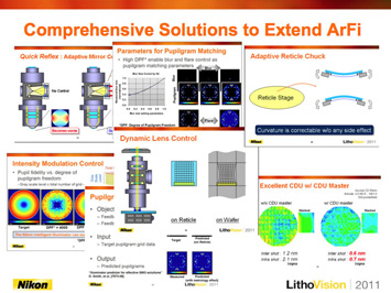 Figure 1. Nikon anticipated customer requirements for ArF immersion (ArFi) extension (left image), and has developed comprehensive solutions to increase scanner performance, flexibility, and matching capabilities to extend ArFi to ~20 nm half-pitch.