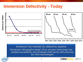 Figure 3. Sivakumar reported 32 nm immersion process technology has ramped successfully and achieved yield parity with previous dry litho (left image). He noted that the NSR-S620 is progressing well towards the HVM ramp, with mix-match overlay showing HVM-quality results.